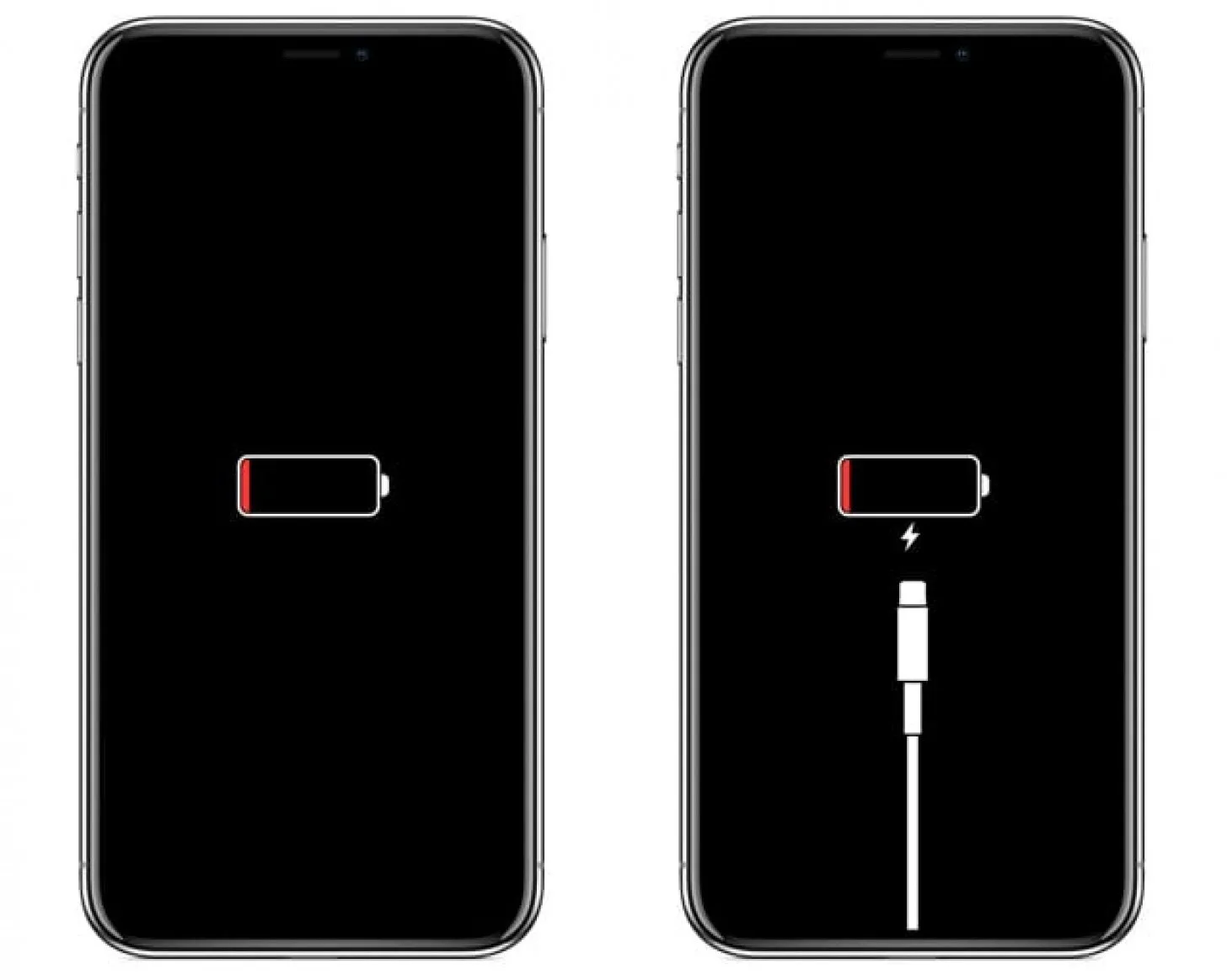 Kondycja baterii iPhone poniżej 80% Kiedy warto wymienić baterie?